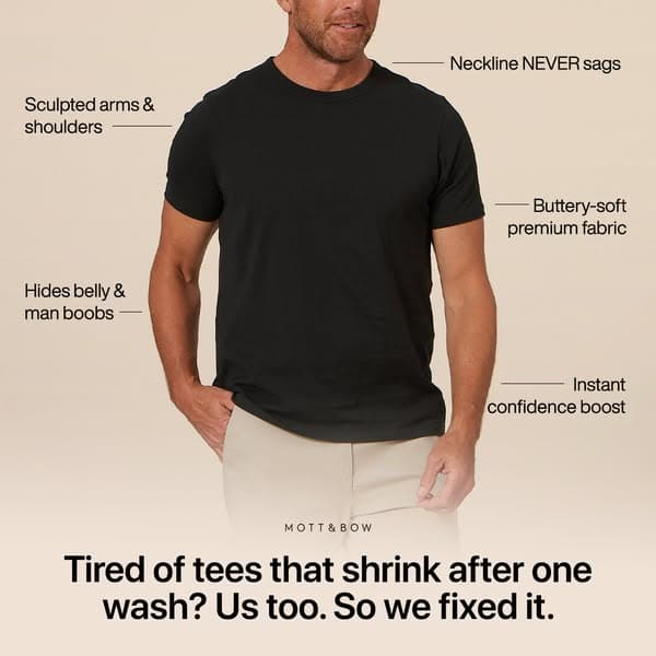 Highest Quality Tees