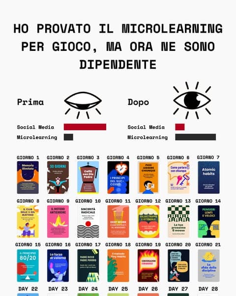 📖 Impara di più in meno tempo - inizia ora!