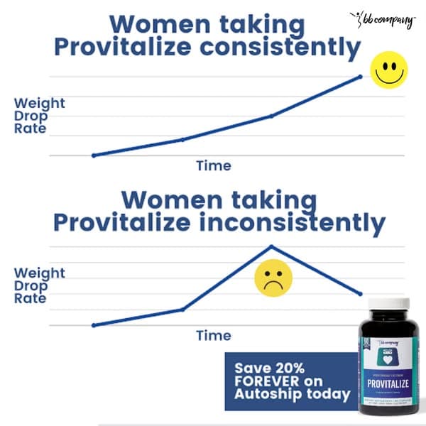 I Didn’t Think Skipping A Few Days Would Matter. It Did.