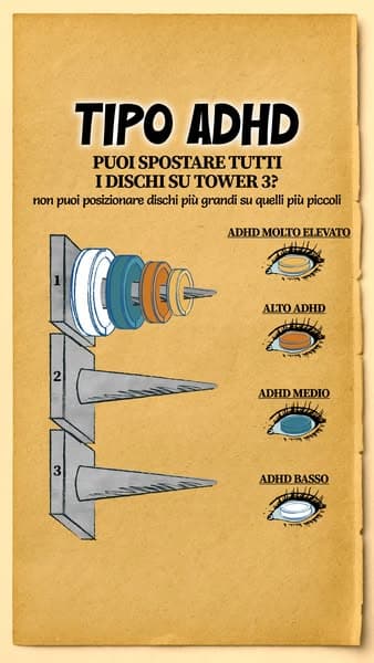 Giochi complicati per il tuo cervello