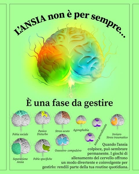 Installa l'app e fai il test 👉👉👉