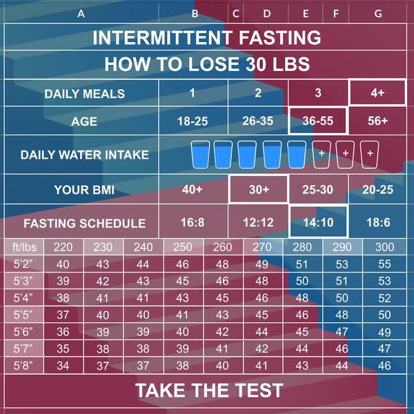 Simple App