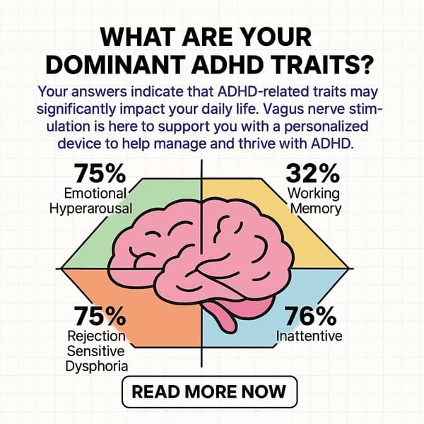 We tested 5 ADHD Hacks - one beat them all