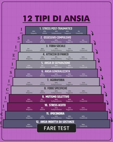 100+ MLN DI UTENTI FELICI 💪