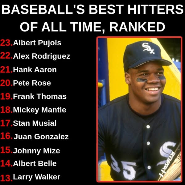 The Top Hitters In Baseball History, Ranked