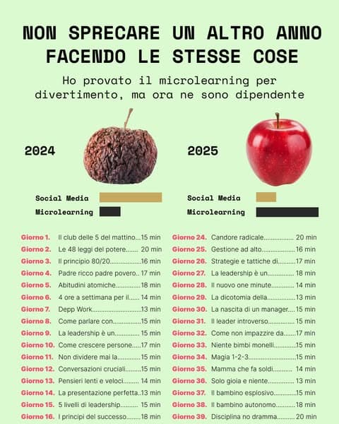 📖 Impara di più in meno tempo - inizia ora!