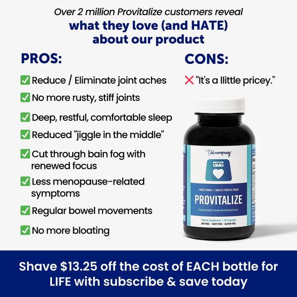 Now Provitalize is $159 LESS per year