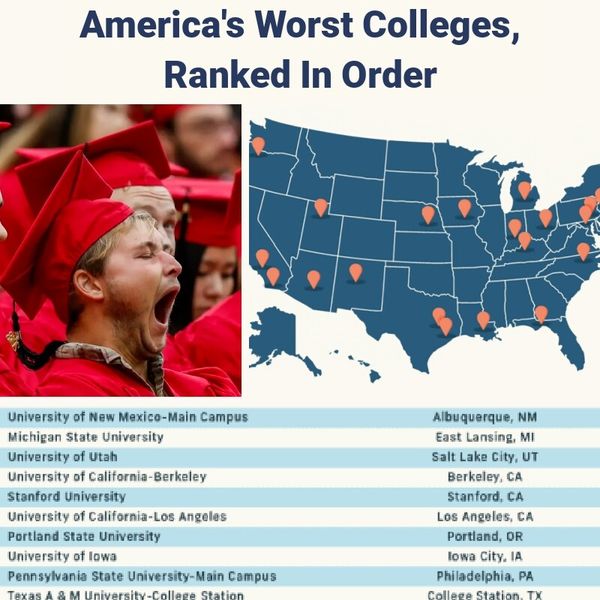 Ranked: U.S. Colleges With Bad Reputations