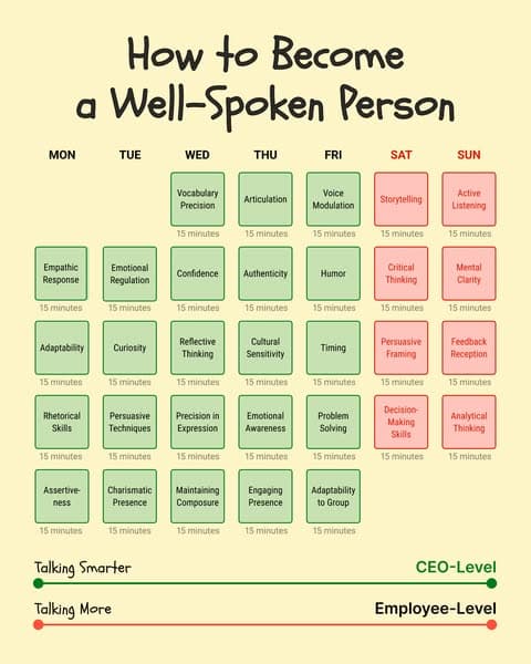 📖 Learn Smarter, Not Harder—Start Now!