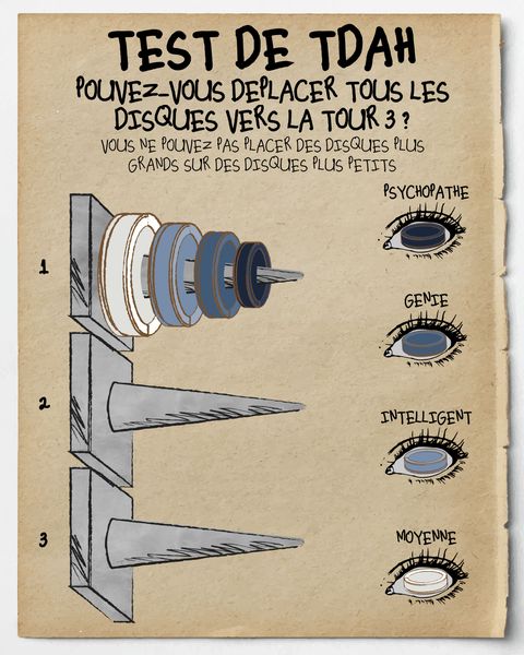 La meilleure application de cerveau iOS