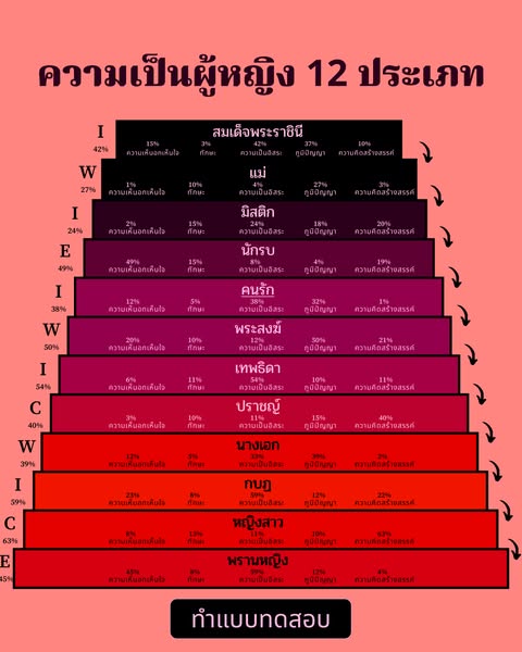 75+ MLN ผู้ใช้ที่มีความสุข 💪