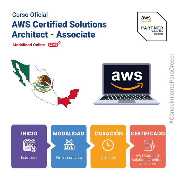 ¡Certificación AWS!