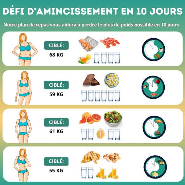 Défi d'amincissement en 10 jours 🔥