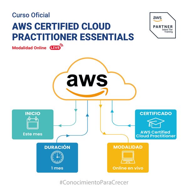 ¡Certificación AWS!