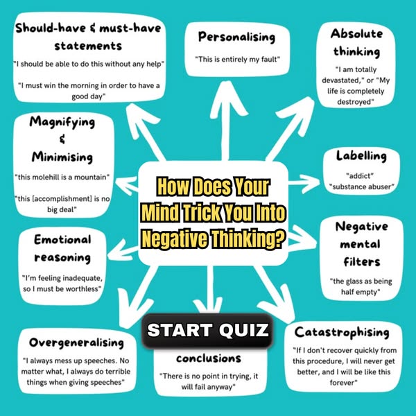 What’s Your Cognitive Distortion Type? 🧠