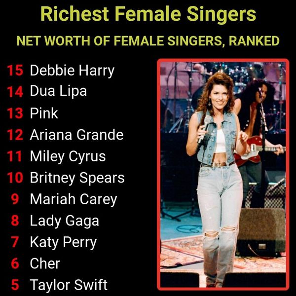 Ranking the Highest Paid Women in the Music Industry