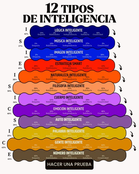Instala la aplicación y haz la prueba 👉👉👉