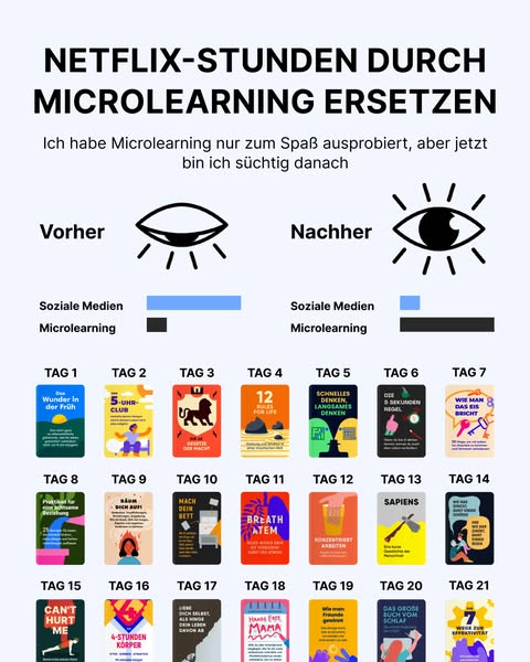 Jetzt loslegen 👉