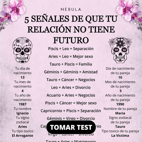 Las Especificidades de tu Signo Zodiacal ⭐✨