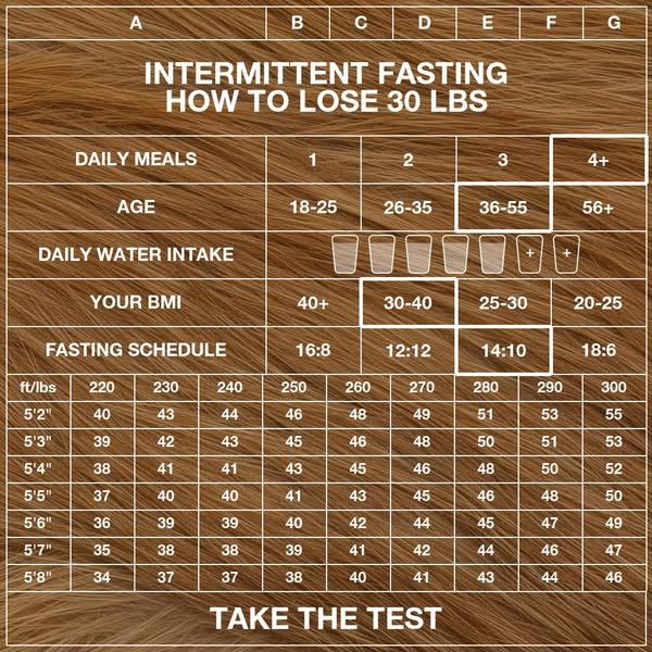 Simple App