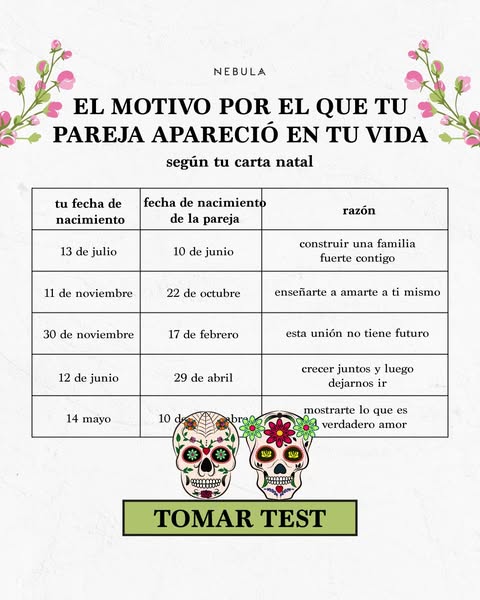 Pareja sensual o sexual? Compruébalo ahora 🤫