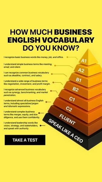 🔑 Master English – unlock career success 🔥
