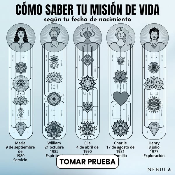 Pareja sensual o sexual? Compruébalo ahora 🤫