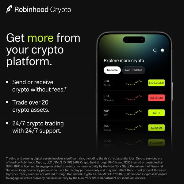 Trade Crypto Today