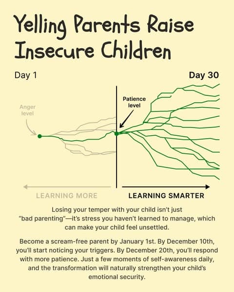 📖 Learn Smarter, Not Harder—Start Now!