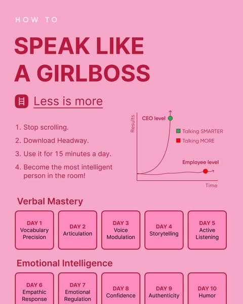 👑 Communicate with Impact—Lead with Confidence!