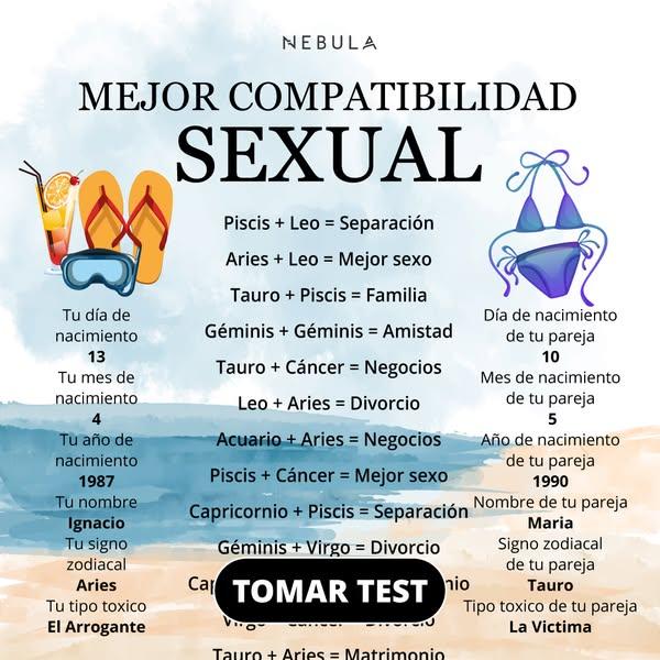 Las Especificidades de tu Signo Zodiacal ⭐✨