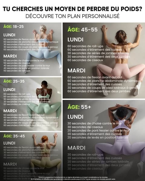 Faites le test 👉👉