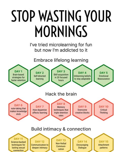 📖 Learn Smarter, Not Harder—Start Now!