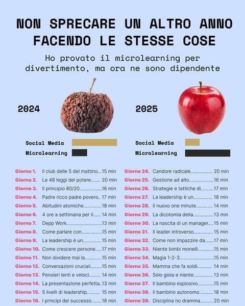 📖 Impara di più in meno tempo - inizia ora!