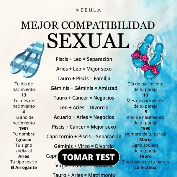 Las Especificidades de tu Signo Zodiacal ⭐✨