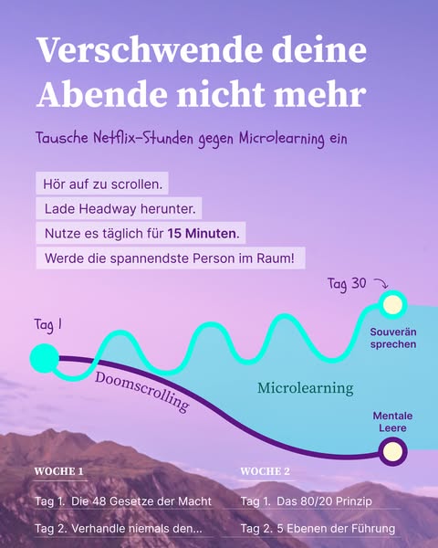 📖 Lerne smarter, nicht mit mehr Aufwand – beginne noch heute!