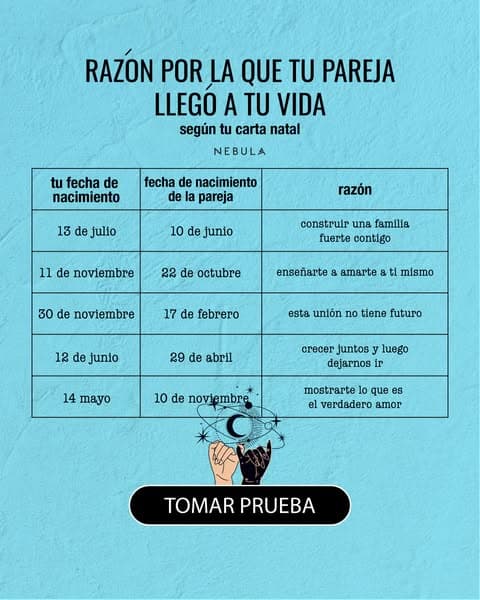 Las Especificidades de tu Signo Zodiacal ⭐✨