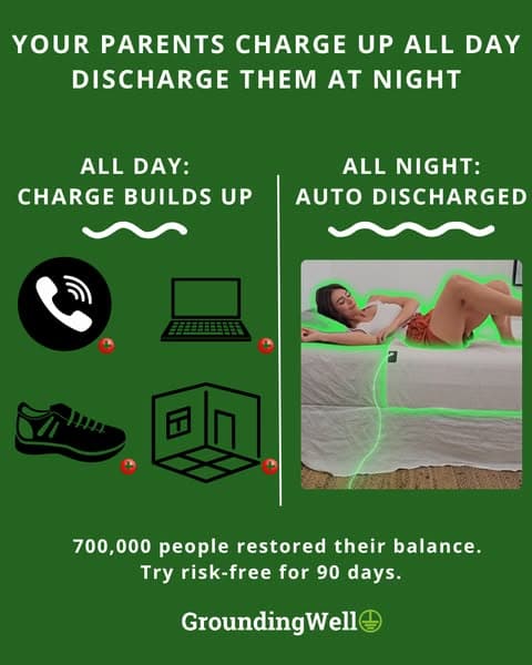 Get Grounded While You Sleep!