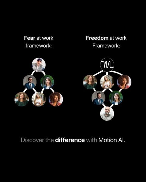 AI Project Management