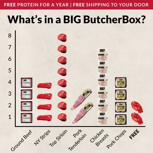 No antibiotics or added hormones EVER
