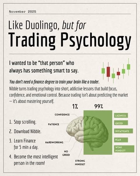 Ditch the Scroll. Learn Finance ⏳