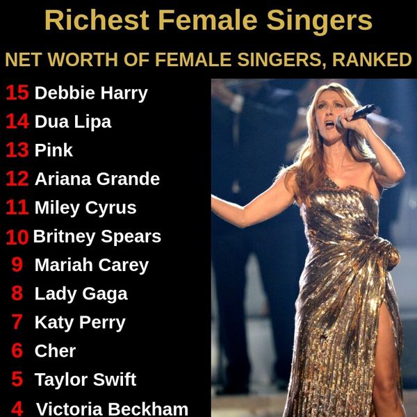 Ranking The Most Highly Paid Women In The Music Industry