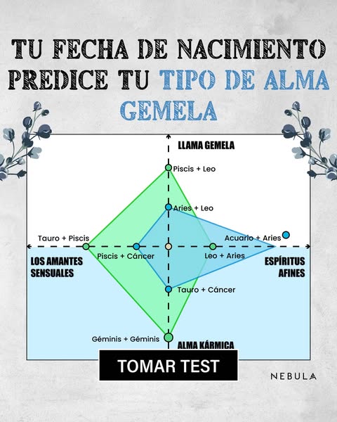 Pareja sensual o sexual? Compruébalo ahora 🤫