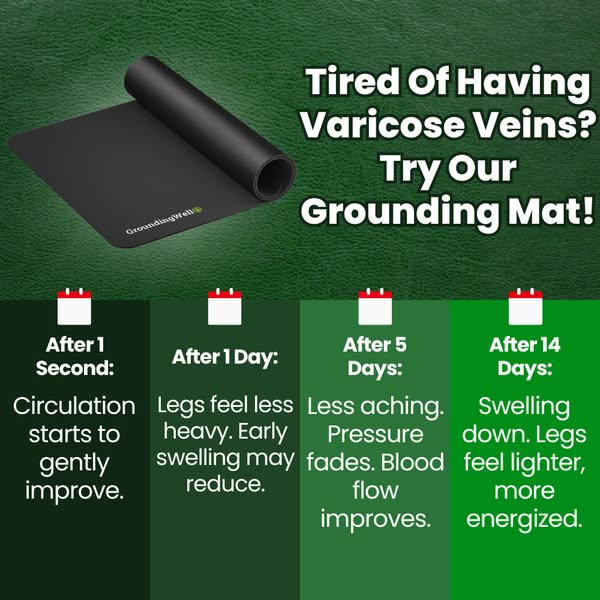 Get Grounded Today