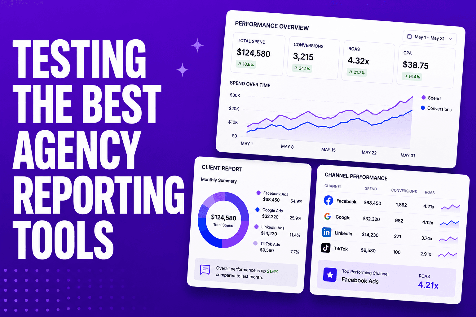 I Tested the 12 Best Agency Reporting Tools in 2026