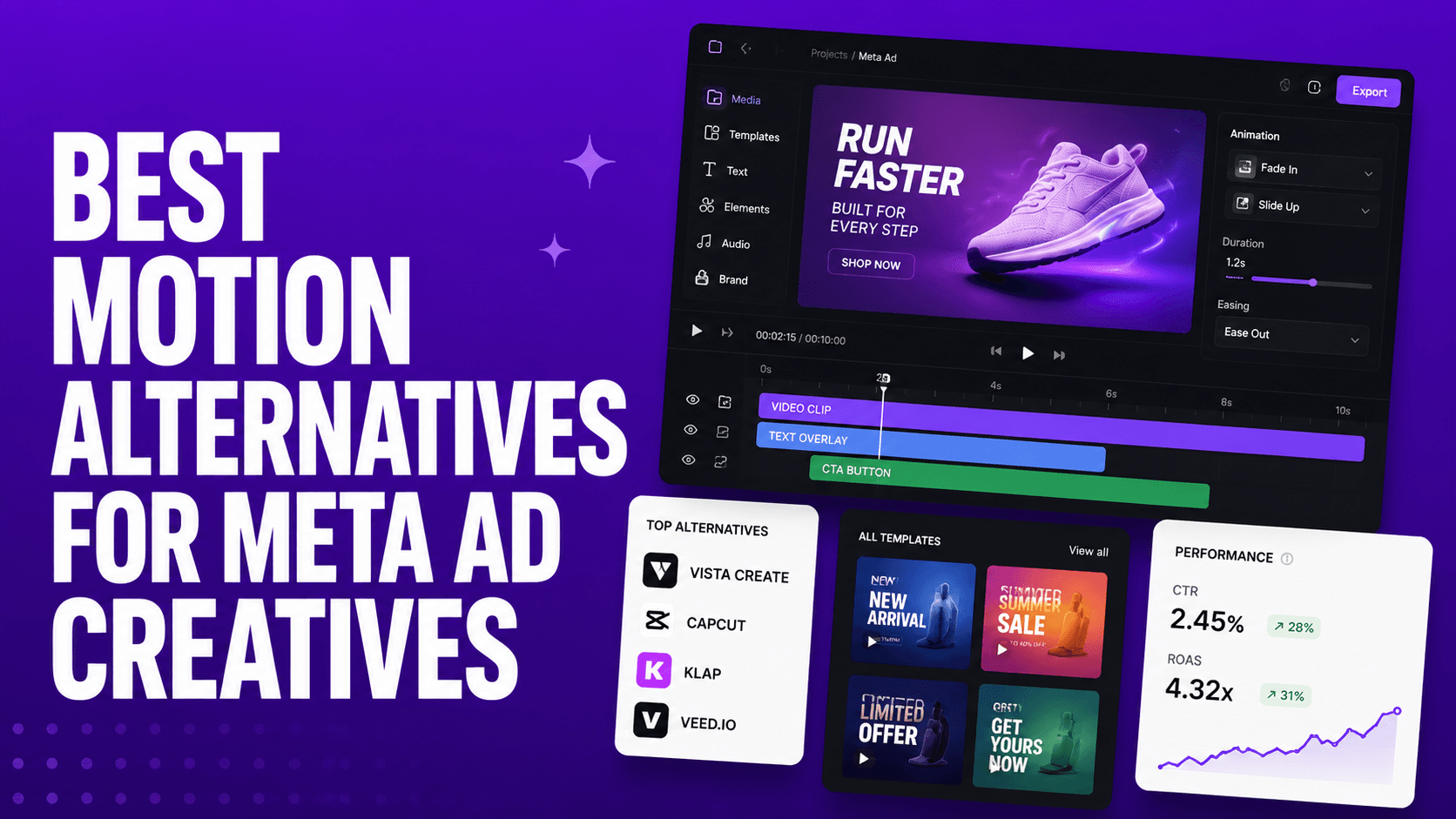 7 Best Motion Alternatives for Meta Ad Creatives in 2026