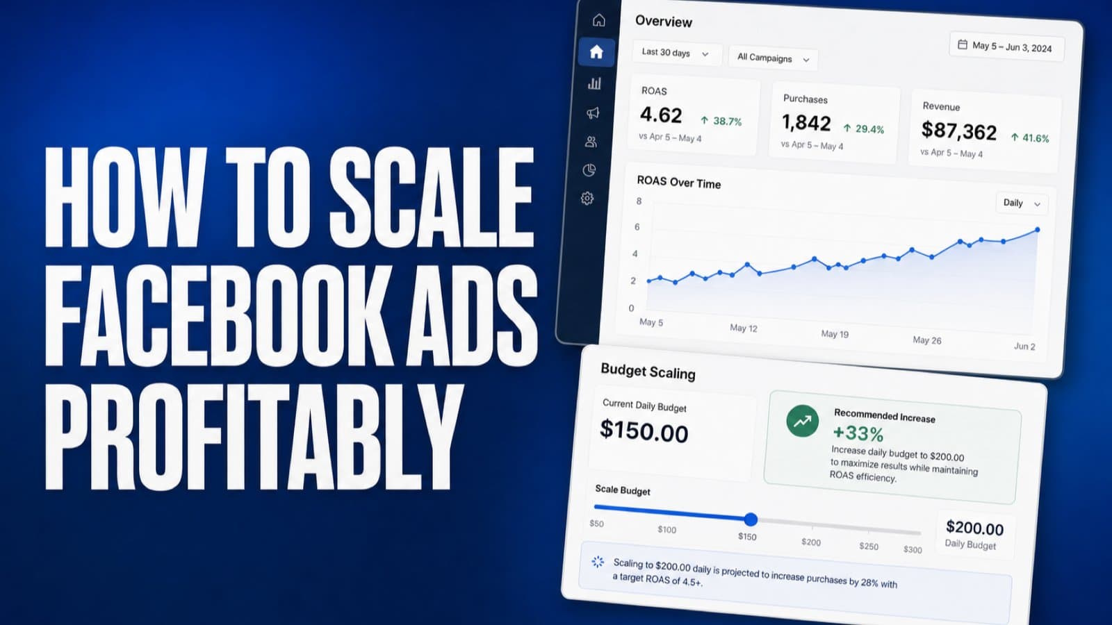 How to Scale Facebook Ads Profitably: 10 Tactics for 2026