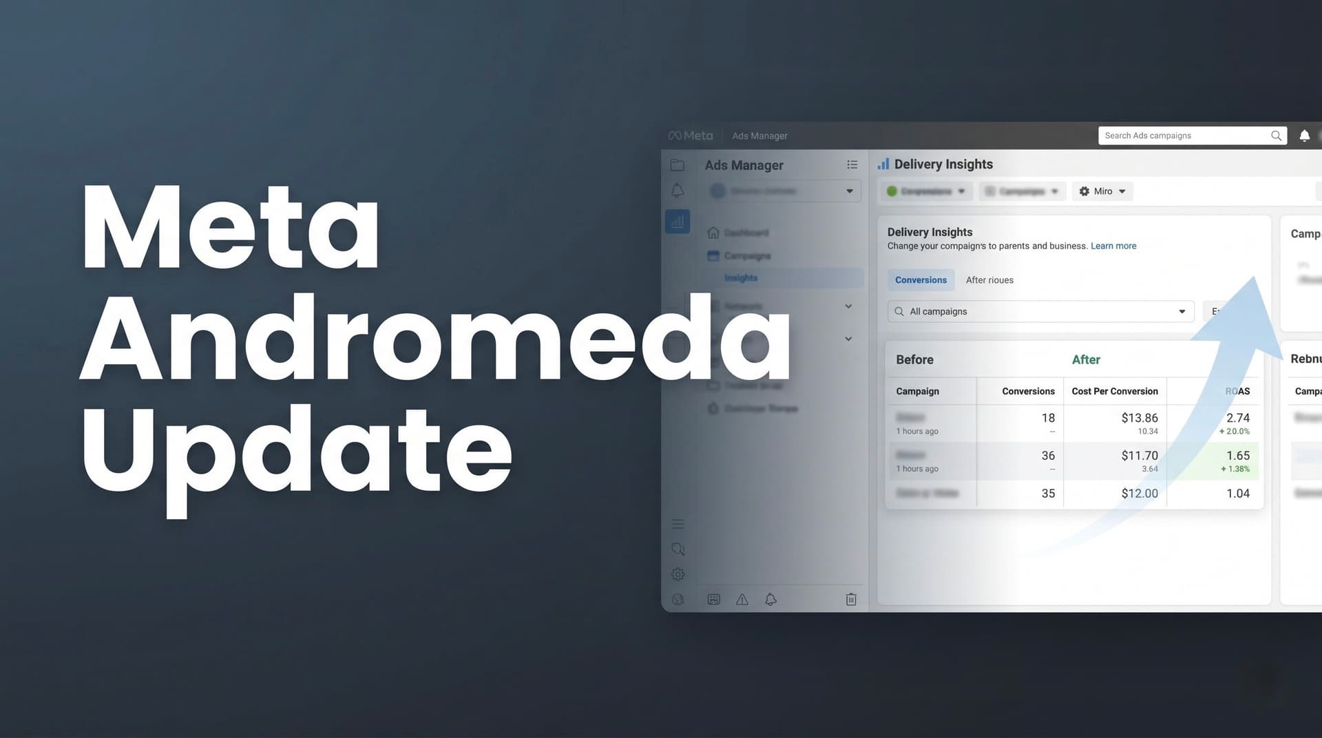 Meta Andromeda Update: What Actually Changed for Advertisers