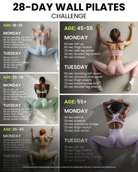 Start now! ๐