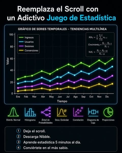 📈 ¿Estadística en 5 minutos? ¡Pruébalo ahora!